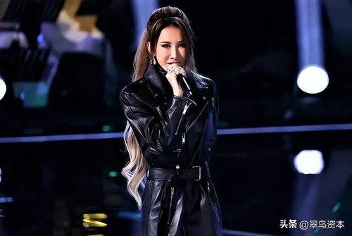 李玟最新大爆料视频大全,揭秘不为人知的幕后故事  第3张